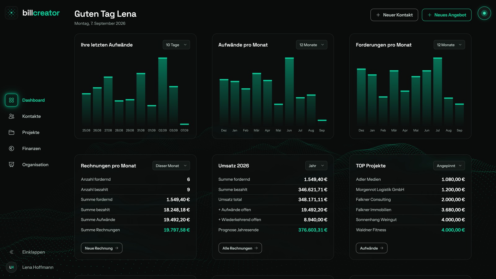 Dashboard