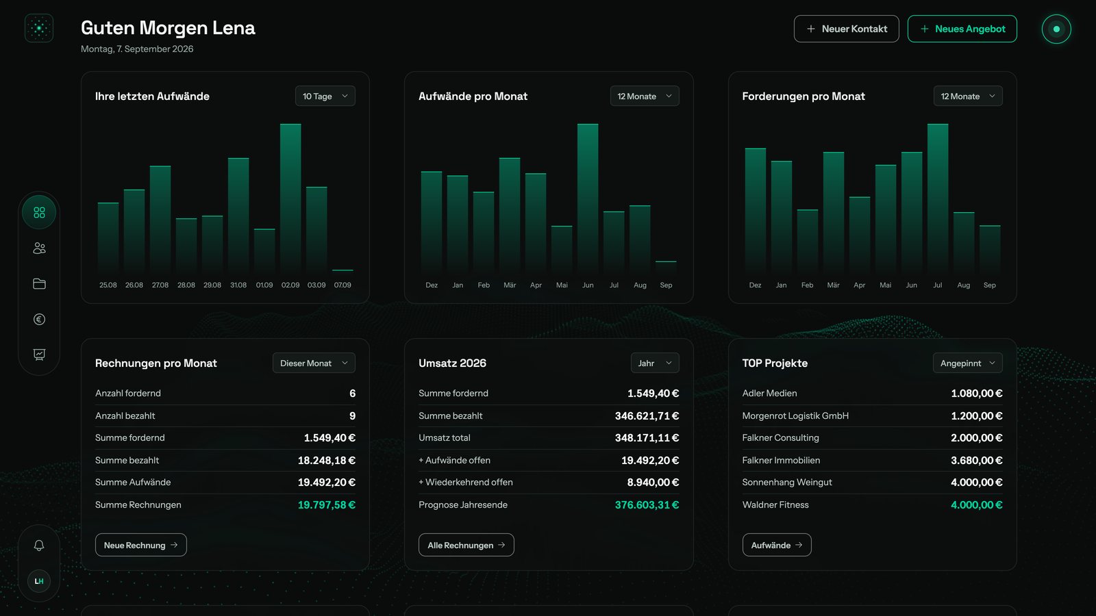 Dashboard